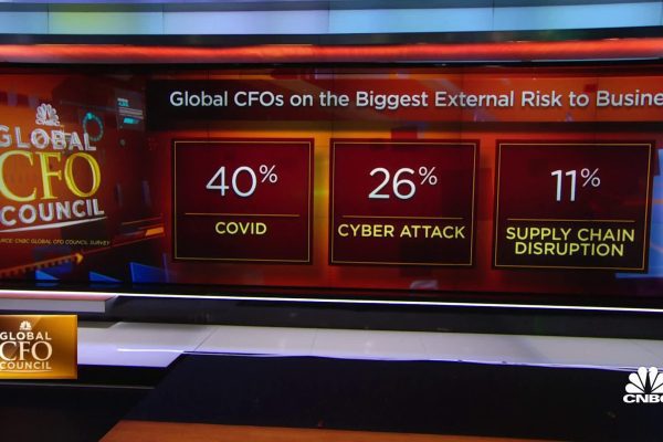 CBN’s Rate Hold Confirms Analysts’ Forecasts and Global Shifts