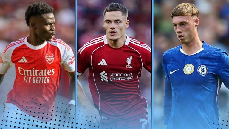 Top 10 Most Valuable Premier League Stars in 2025-26: No Man Utd Representation